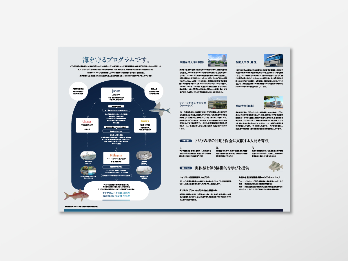 長崎大学 水産学部 パンフレット制作 中ページ